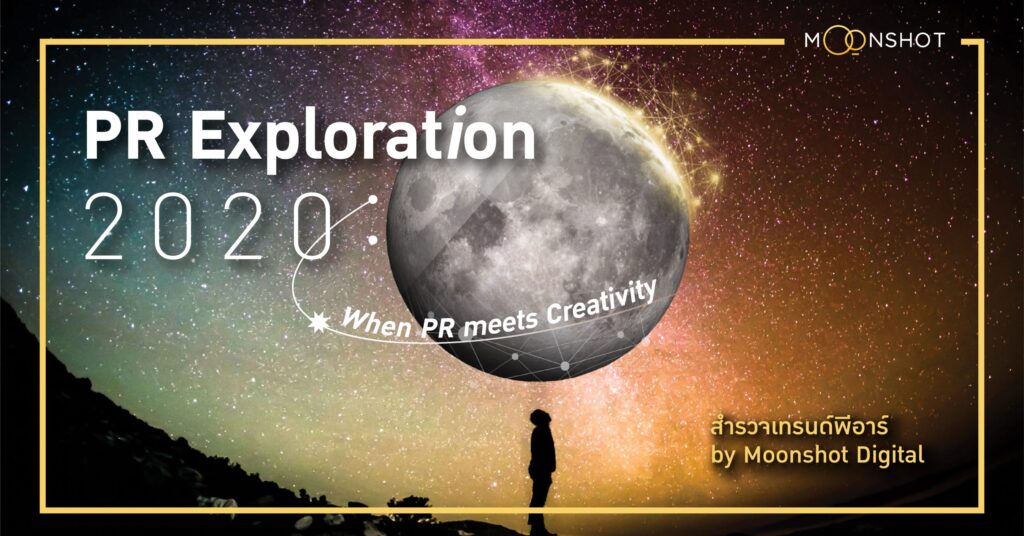 PR Exploration 2020: When PR meets Creativity
