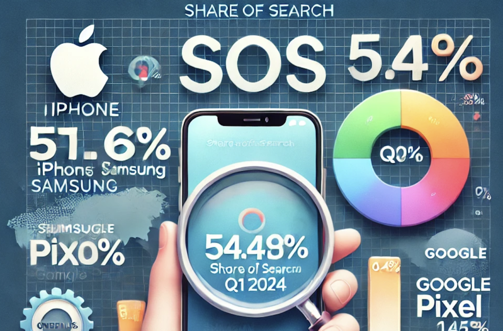 ชวน PR ไทย มาใช้ “Share of Search” วัดผล PR กัน